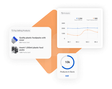 Data for business growth