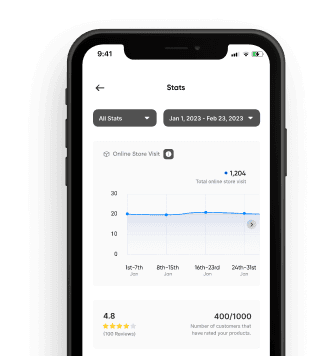 business inventory management platform