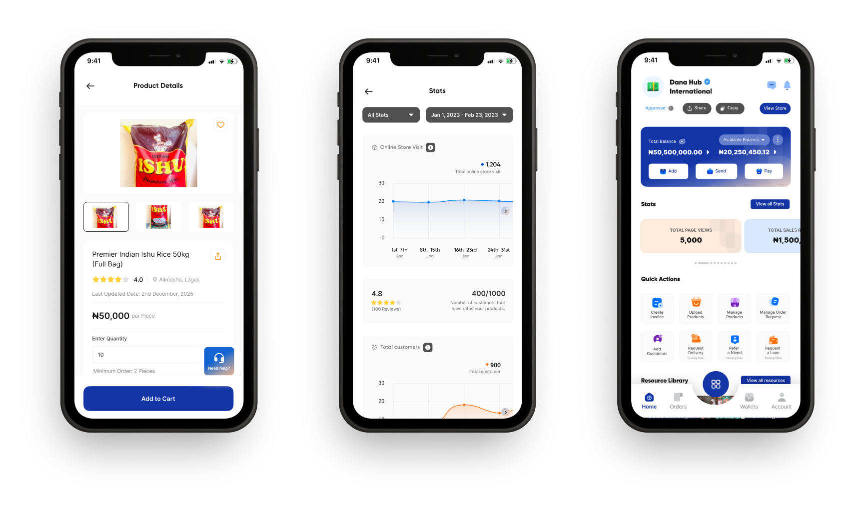 business inventory management platform